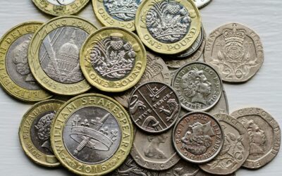 Report calls for minimum income guarantee pilot in Scotland