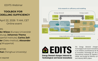 Toolbox for modelling sufficiency